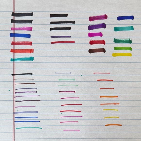 Sharpie Permanent Marker Bundle - Picture 2 of 2